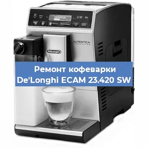Замена помпы (насоса) на кофемашине De'Longhi ECAM 23.420 SW в Краснодаре